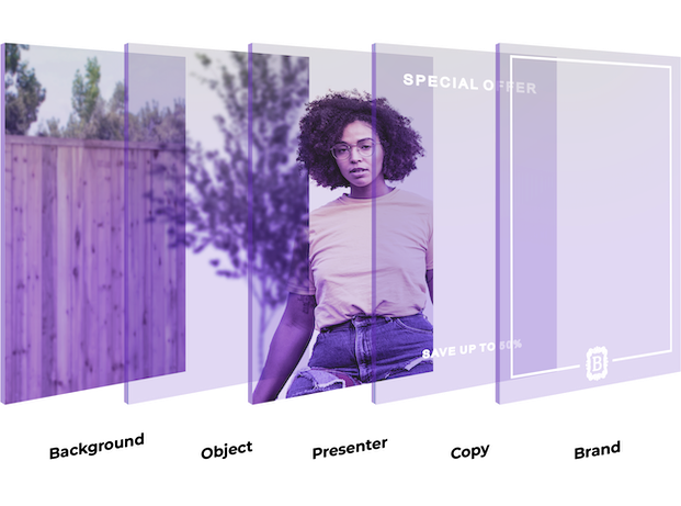 Generate, Modify & Customize Every ๐จ Visual, Synthetic or Real